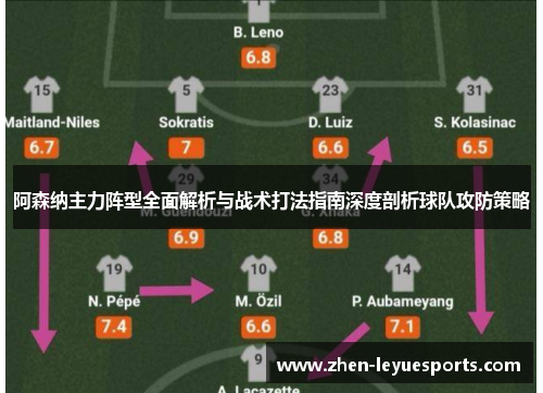 阿森纳主力阵型全面解析与战术打法指南深度剖析球队攻防策略 阿森纳主力阵型全面解析与战术打法指南深度剖析球队攻防策略