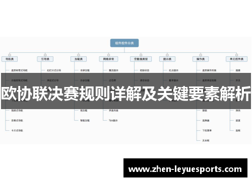 欧协联决赛规则详解及关键要素解析