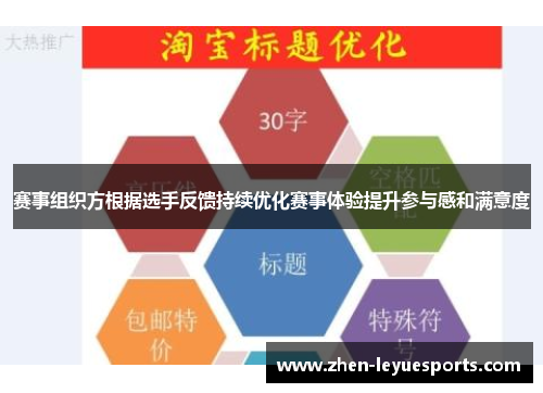 赛事组织方根据选手反馈持续优化赛事体验提升参与感和满意度
