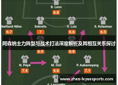 阿森纳主力阵型与战术打法深度解析及其相互关系探讨